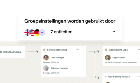 Afbeelding die laat zien dat je de goedkeuringsworkflows voor al je entiteiten kunt standaardiseren